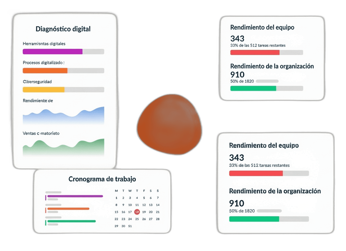 Panel de diagnóstico digital revisado junto a un cliente: herramientas digitales, procesos, ciberseguridad y rendimiento del equipo
